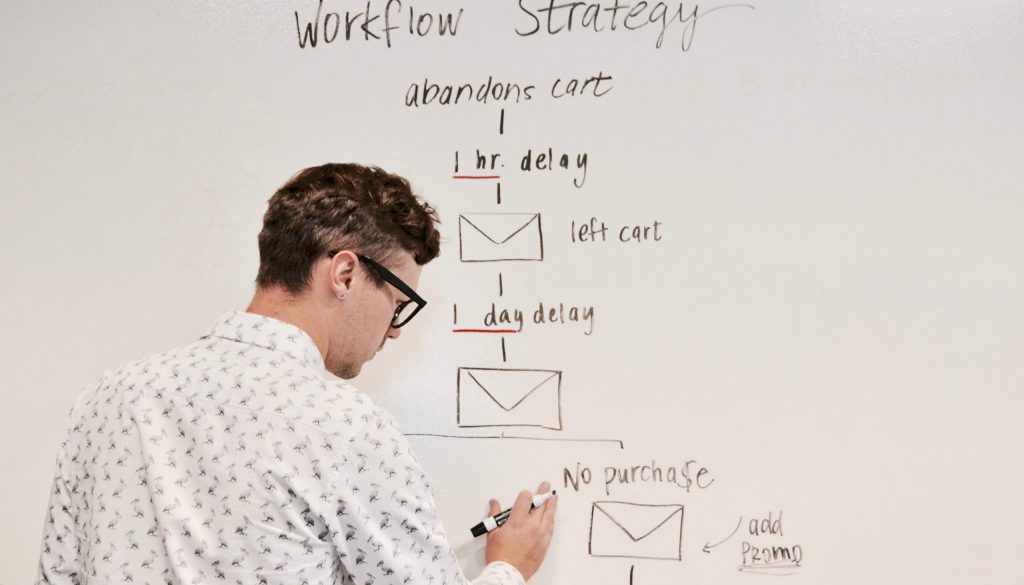 Workflow Strategy